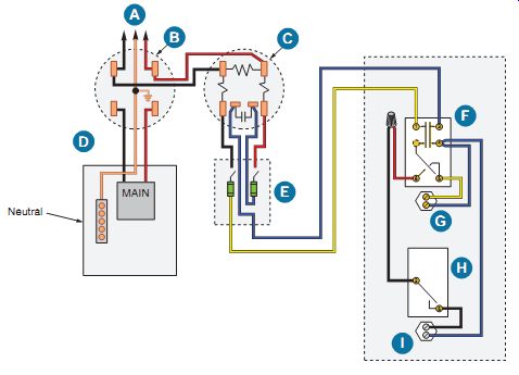 Special-Purpose Outlets- Water Pump, Water Heater-- part 4: WATER