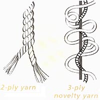 2-ply and 3-ply yarns