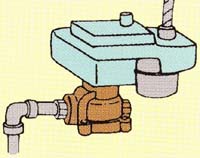 Automatic water feeder: is on some boilers; replace it if water level falls and boiler doesn't refill.