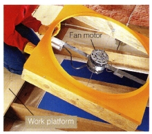 2. Position the fan by placing its motor over the center ceiling joist with fan edges aligned with the drywall cutout. Place plywood or lumber across joists for a comfortable work platform. 