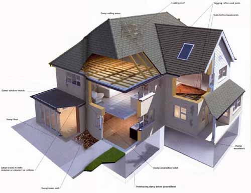 Home Structural Problems interactive map