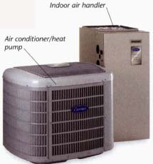 Indoor air handler; Air Conditioner/Heat Pump 