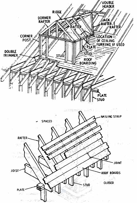 (a) Dormer-frame construction. (b) Board roof sheathing-spaced for wood shingles or closed for asphalt shingles.