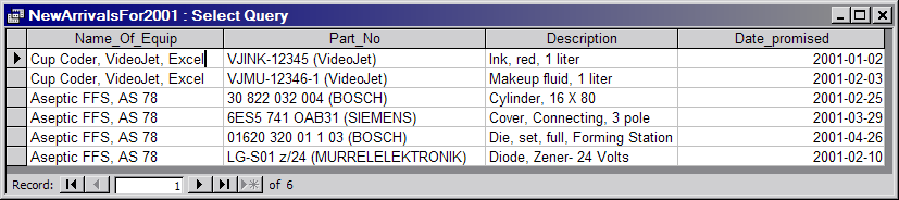 a query for newly arriving parts in early 2001